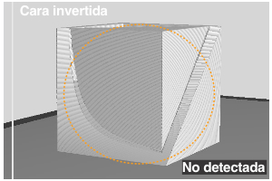 CARA_DOS